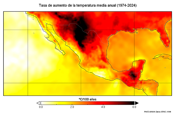 Calor