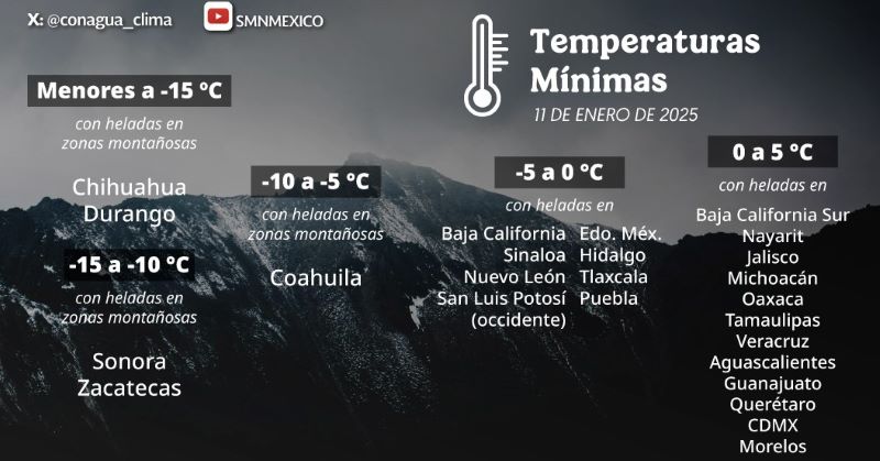 Mapa del estado del tiempo 11I25