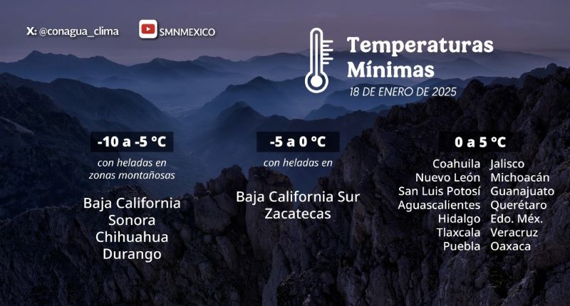 Mapa del estado del tiempo 18I25