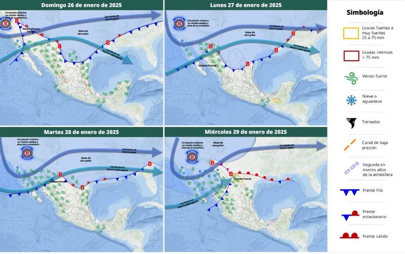 Mapa del estado del tiempo 26I25