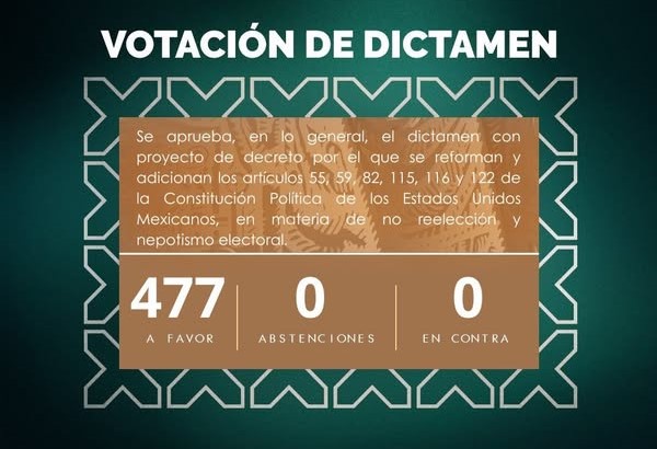 Resultados dictamen no reelección