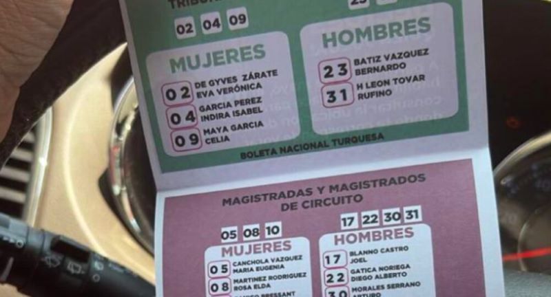 Acordeones
