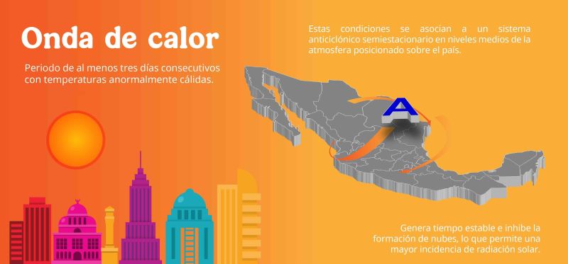 Mapa del tiempo 16V25