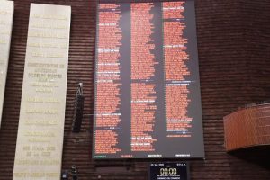 Cámara de Diputados tablero de votación