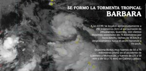 Mapa del tiempo 8VI25