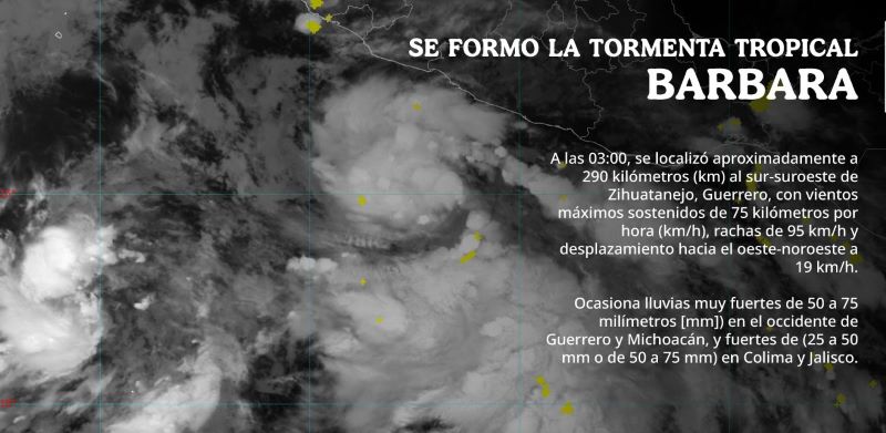 Mapa del tiempo 8VI25