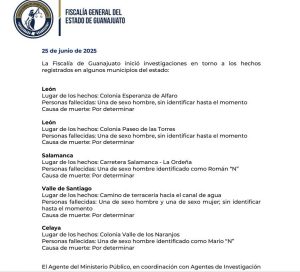 Parte informativo FGEG 25 de junio