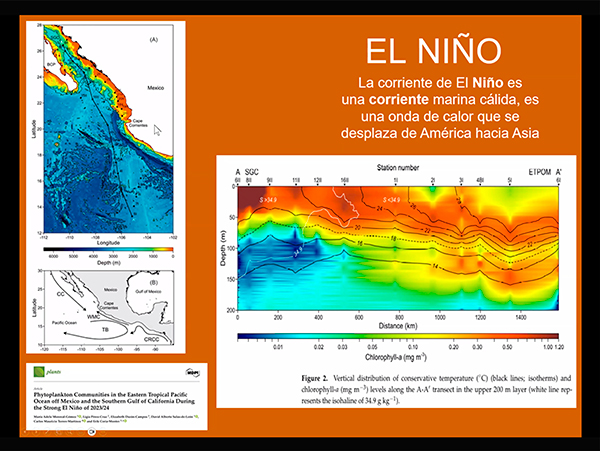 El Niño