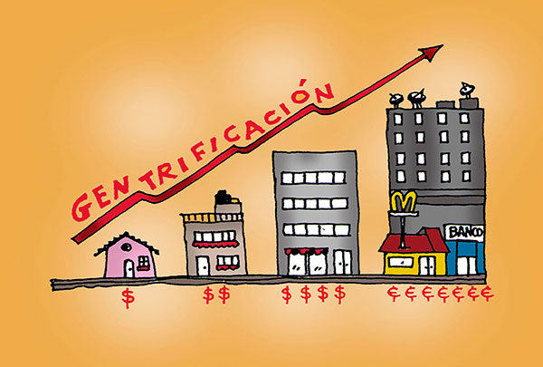 Gentrificación