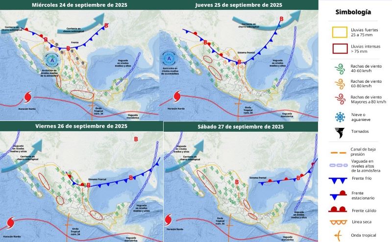 Mapa del estado del tiempo 24IX25