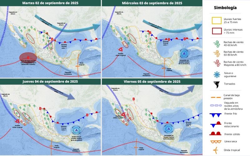 Mapa del tiempo 2IX25