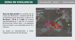 Mapa del estado del tiempo 23X25