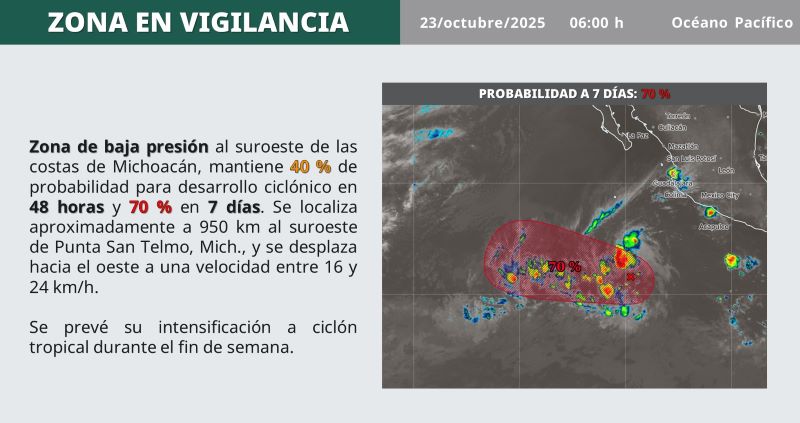Mapa del estado del tiempo 23X25
