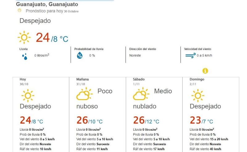 Pronóstico del tiempo Guanajuato