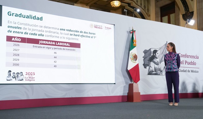 Claudia jornada laboral de 40 horas.