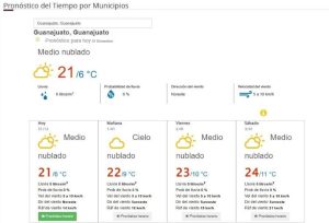 Pronóstico del tiempo Guanajuato capital