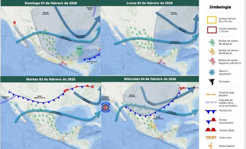 Mapa del estado del tiempo 1II26
