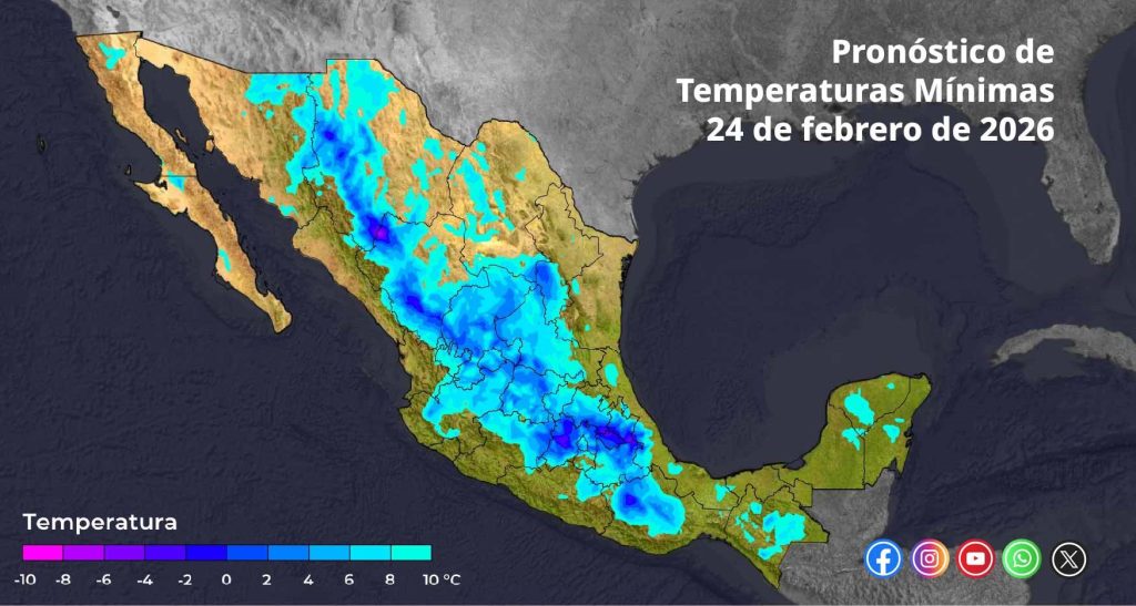 Temperaturas minimas y maximas_2025