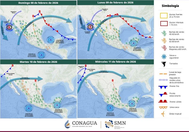 Mapa del estado del tiempo 8II26