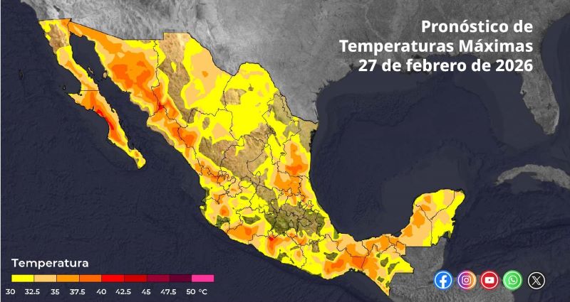 Temperaturas máximas