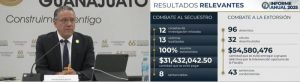 Gerardo Vázquez Alatriste, Fiscal General de Guanajuato en su comparecencia ante la 66 Legislatura.