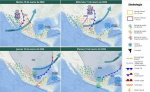 Mapa del estado del tiempo 10III26