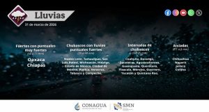 Mapa del tiempo 31III26