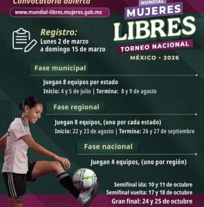 Mundial mujeres