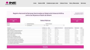 Registro de violentadores políticos en Guanajuato