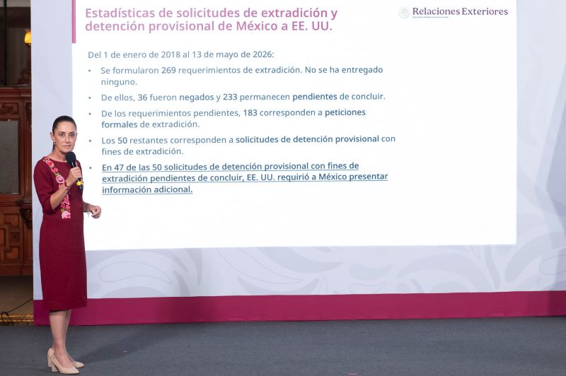 En casos de extradición, México pide reciprocidad presidenta Claudia Sheinbaum.
