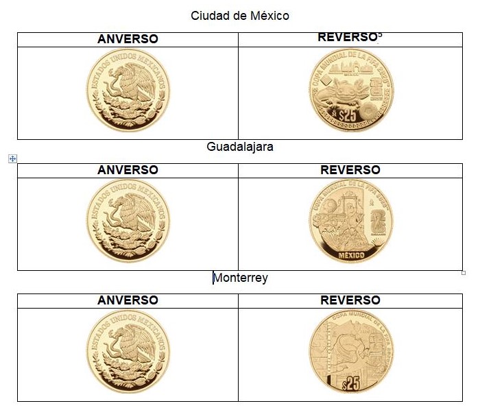 Monedas conmemorativas del Mundial de Futbol emitidas por el Banco de México.