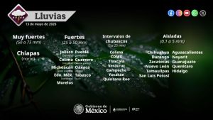 Pronóstico de lluvias