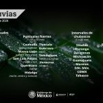 Pronóstico del Servicio Meteorológico Nacional del estado del tiempo el 22 de mayo de 2026