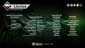 Pronósticos de lluvias 22V26