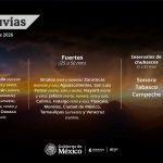 Pronóstico del Servicio Meteorológico Nacional del estado del tiempo el 19 de junio de 2026