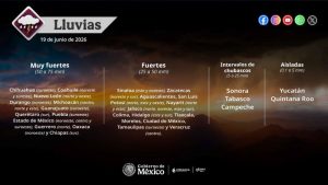 Mapa del tiempo 19VI26