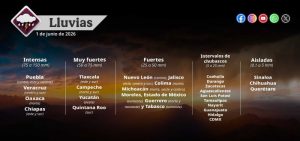 Mapa del tiempo 1VI26