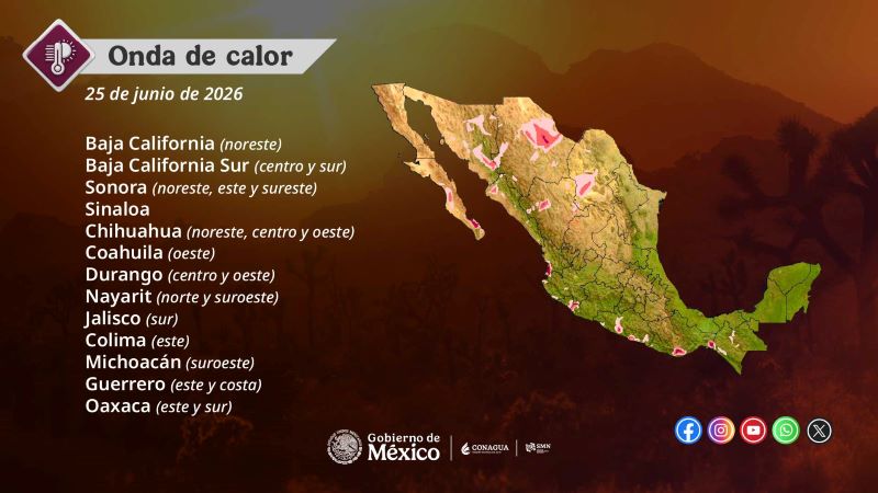 Mapa del tiempo 25VI26