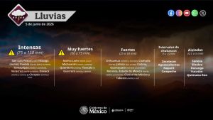 Mapa del tiempo 5VI26