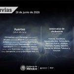 Pronóstico del Servicio Meteorológico Nacional del estado del tiempo el 26 de junio de 2026