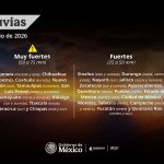 Pronóstico del Servicio Meteorológico Nacional del estado del tiempo el 10 de julio de 2026