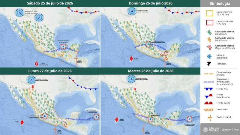 Mapa del tiempo 25VII26