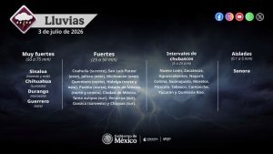 Mapa del tiempo 3VII26
