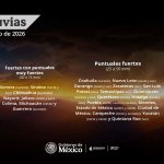 Pronóstico del Servicio Meteorológico Nacional del estado del tiempo el 7 de julio de 2026