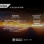 Pronóstico del Servicio Meteorológico Nacional del estado del tiempo el 31 de julio de 2026