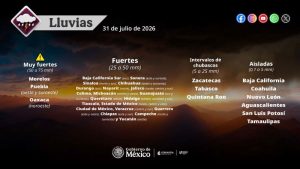 Pronóstico de lluvias 31VII26