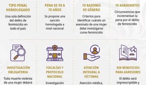Propuestas de la iniciativa