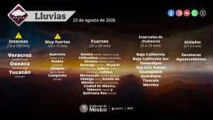 Mapa del tiempo 23VIII26