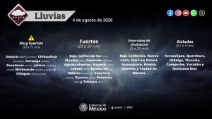 Mapa del tiempo 4VIII26