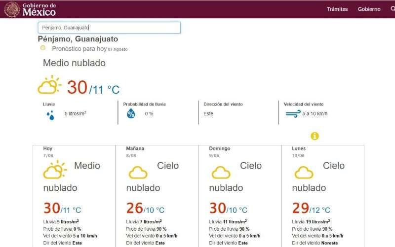 Pronóstico de lluvia para Pénjamo.